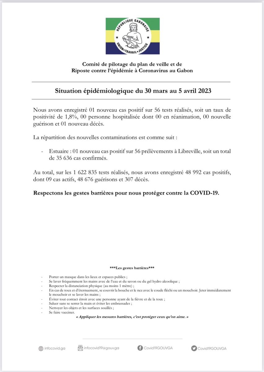 #COVID19 : Situation épidémiologique du 30 mars au 5 avril 2023. #VaccinonsNous #LaVaccinationSauveDesVies