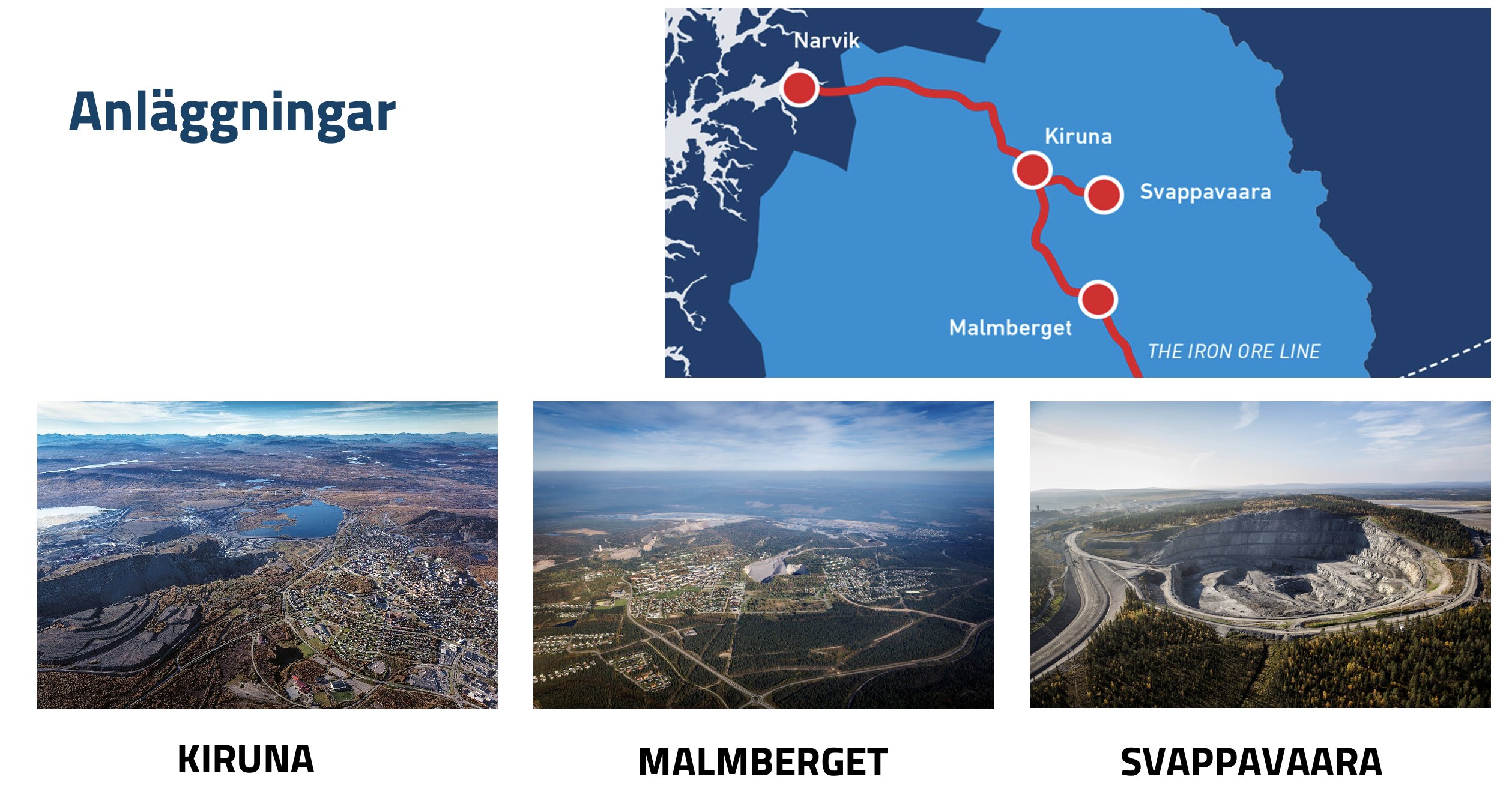 Staffan Qvist on Twitter "För det andra En långsiktig situation där