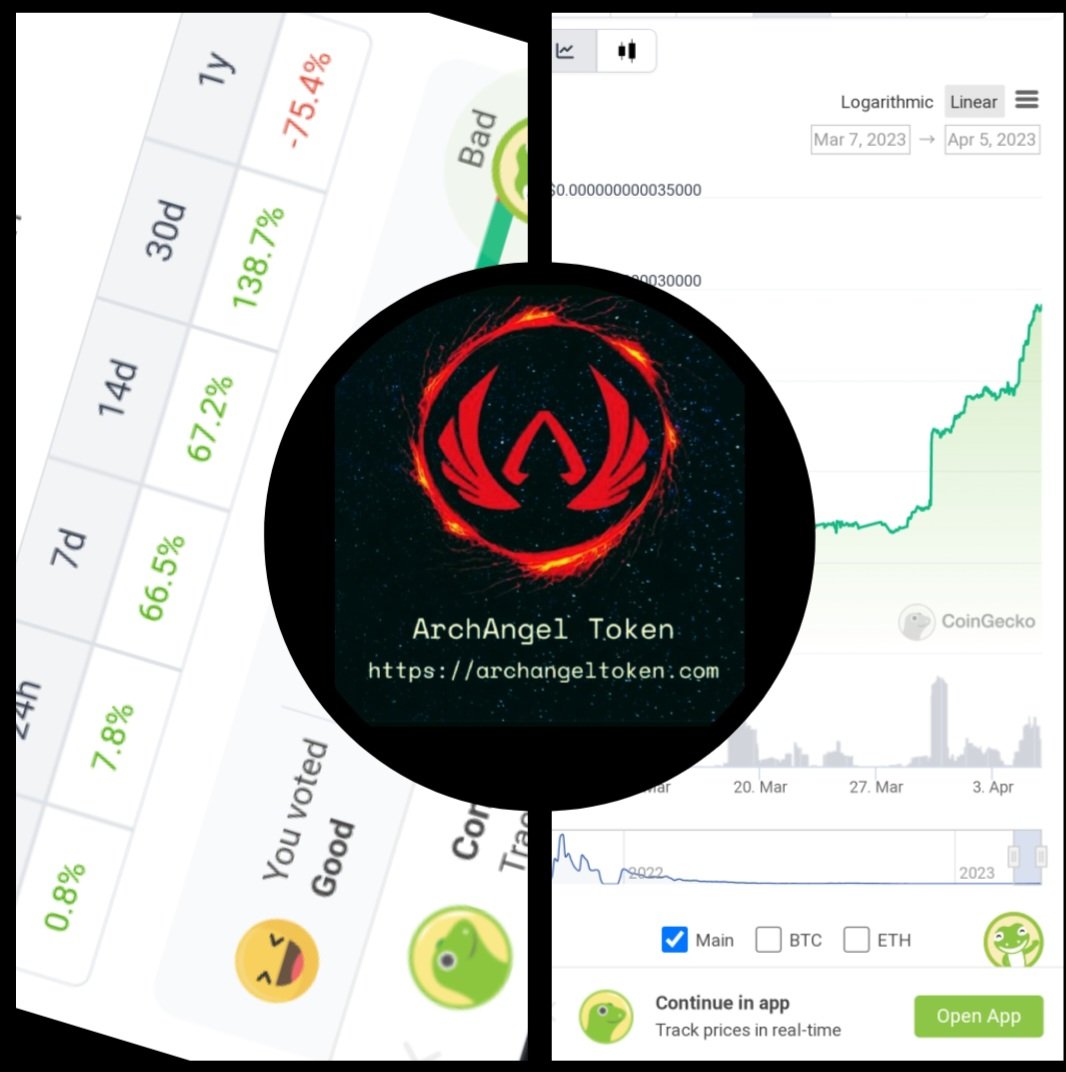 Get ready to soar with @archangel_token! Team's hard work and dedication have resulted in a 138.7% increase in just 30 days. Join us on our journey towards a better future for #crypto. 👉archangeltoken.com
Tg: t.me/ArchAngelToken
#guardiantoken #ElonMusk #LetsBuildCrypto