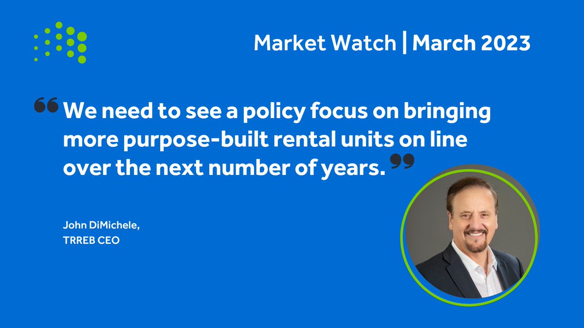As population growth continues at a record pace on the back of immigration, first-time buying intentions will remain strong. It will also be important to have substantial rental supply available, said #TRREB CEO <a href="/JohnDiMichele1/">John DiMichele</a>. LEARN MORE➡️ 🔗 bit.ly/3Glwv6G.