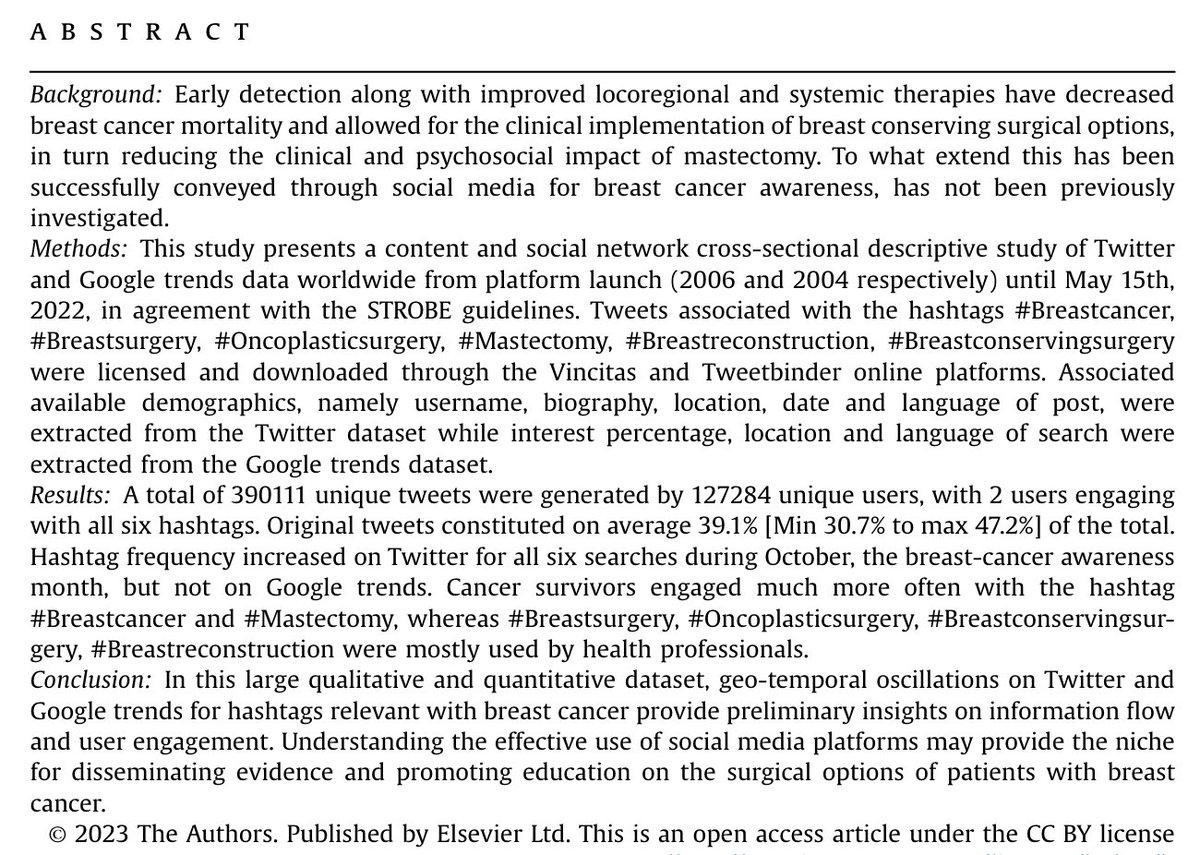 European Journal of Surgical Oncology (@ejsotweets) on Twitter photo Comprehending the impact of #Breastcancer, #Breastsurgery + related hashtags on Twitter: A content and social network cross-sectional analysis #Breastcancer#Breastsurgery
<a href="/YMasannat/">Yazan MASANNAT 🇯🇴🇬🇧</a> <a href="/KarakatsanisA/">Andreas Karakatsanis (he/him)</a> <a href="/ESSOnews/">European Society of Surgical Oncology (ESSO)</a> <a href="/myBRESO/">BRESO Eur. Breast Surgical Oncology Certification</a> <a href="/BASO_ACS/">BASO~The Association for Cancer Surgery</a> <a href="/TheMammaryFold1/">The Mammary Fold</a> @raaudisio
bit.ly/40HTPnj Comprehending the impact of #Breastcancer, #Breastsurgery + related hashtags on Twitter: A content and social network cross-sectional analysis #Breastcancer#Breastsurgery
<a href="/YMasannat/">Yazan MASANNAT 🇯🇴🇬🇧</a> <a href="/KarakatsanisA/">Andreas Karakatsanis (he/him)</a> <a href="/ESSOnews/">European Society of Surgical Oncology (ESSO)</a> <a href="/myBRESO/">BRESO Eur. Breast Surgical Oncology Certification</a> <a href="/BASO_ACS/">BASO~The Association for Cancer Surgery</a> <a href="/TheMammaryFold1/">The Mammary Fold</a> @raaudisio
bit.ly/40HTPnj