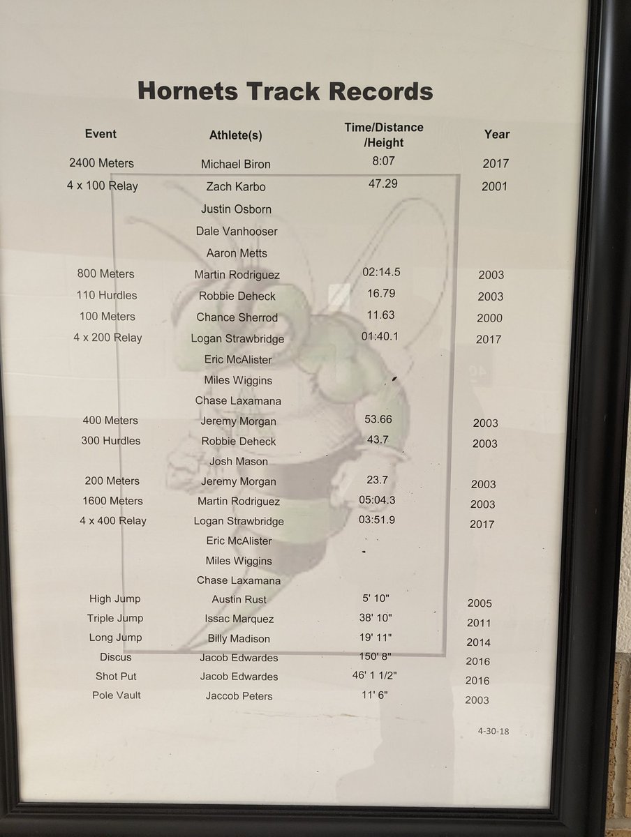 Forte JH Boy's Athletics tweet media