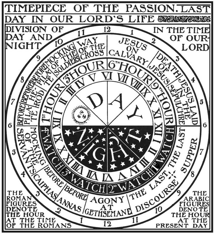 CatholicSat's tweet photo. Posting a thread of 'The clock of the Passion of Our Lord Jesus Christ', by Saint Alphonsus Maria Liguori. Tweets will added to the thread at the exact time of the events in Jerusalem, almost two millennia ago. https://t.co/NurvGVbe8X