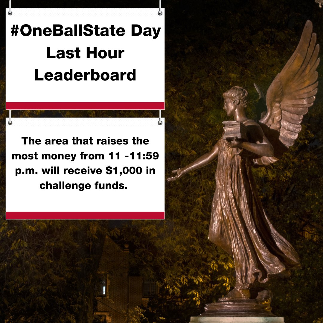Ball State Music tweet media