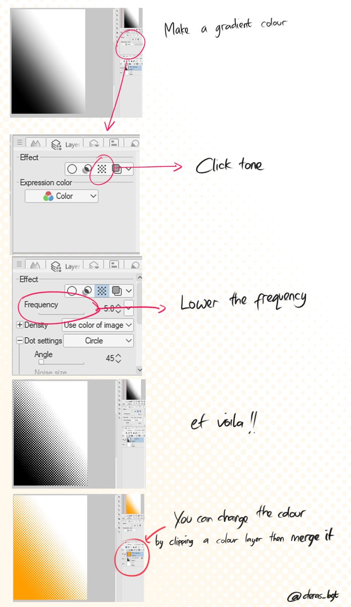 deras_bgt's tweet image. Just quick and simple how to make Polkadot halftone tutorial on Clip Studio Paint
Obviously you can do it with other ways like with brush etc
#csptutorial