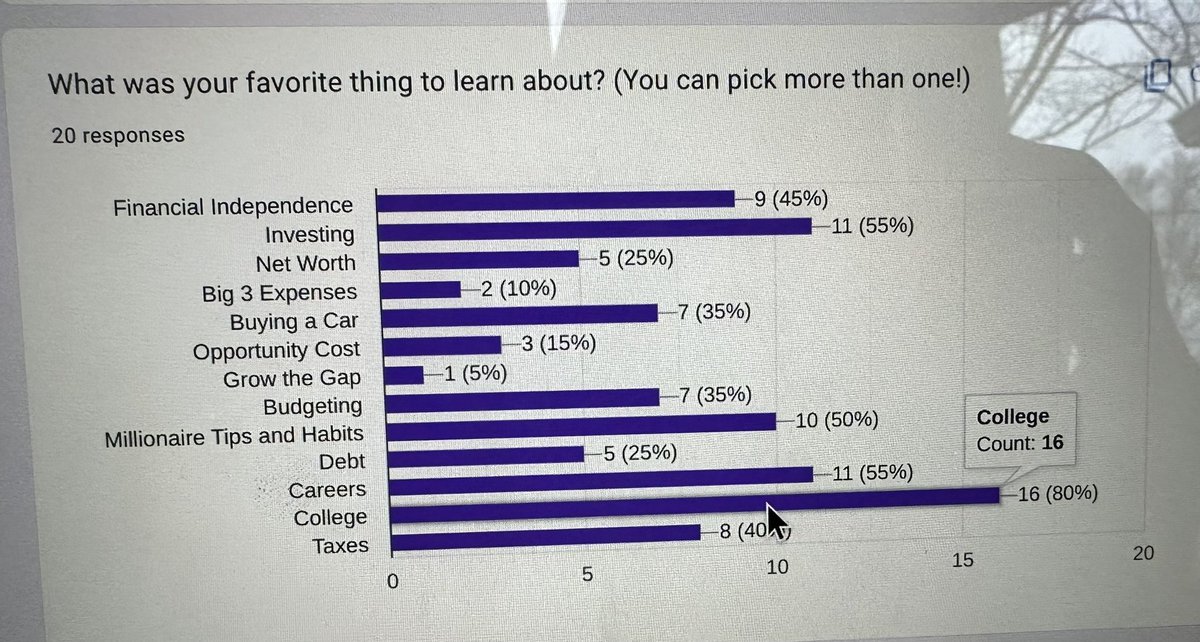 Claire Keller tweet media