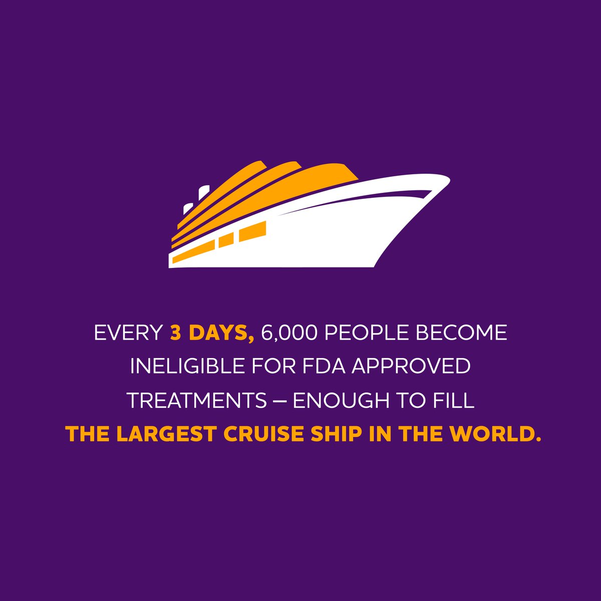 .<a href="/CMSGov/">CMSGov</a> must reverse course and cover FDA-approved Alzheimer’s treatments. Retweet to demand #AccessNow!