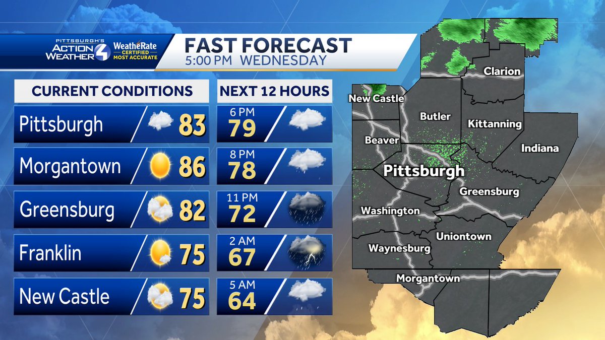 Brian Hutton Jr. on Twitter "Here's a look at your evening conditions