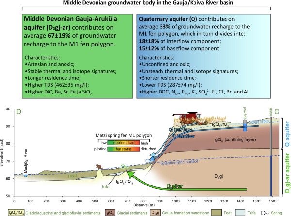 Inga Retike, Ph.D. tweet media