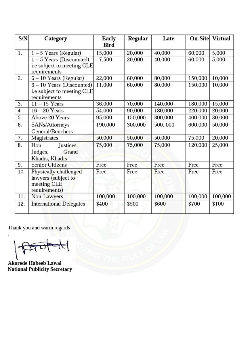 naijabarrister's tweet image. BREAKING: APPROVED FEES FOR THE 2023 AGC OF THE NIGERIAN BAR ASSOCIATION - 

The Annual Conference shall hold in Abuja from 25 August 2023 to 1 September 2023.
@NigBarAssoc
@lawalhab

#barconference
#nba   
#naijabarrister
#nigerianlawyers
#lawupdates
#abuja
#conference