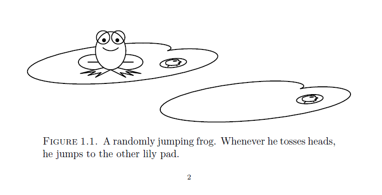 TheKayOdds's tweet photo. This frog can do no wrong https://t.co/uxHqCOUuaw