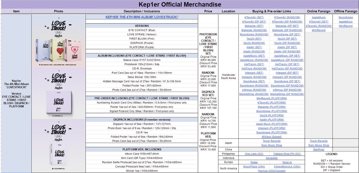 TeamStar9irls's tweet photo. [Quick Archive Index Update]  

Updated the The 4th Mini Album 'LOVESTRUCK!' section in the Merchandise Tab to include the PLATFORM VER. with all the Pre-order Links.   

Please check it out here: https://t.co/Ym3CtW1qSN https://t.co/kQap99TBax