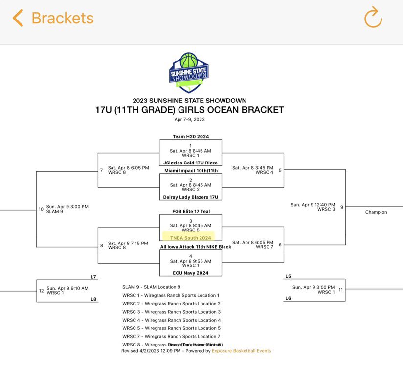 Trinity Brennan (@brennan_trinit) on Twitter photo 🚨🚨BRACKET SCHEDULE FOR THIS WEEKEND!!!!🚨🚨<a href="/TNBASOUTH/">TNBASouth Coach Teal</a> <a href="/tNBA_ORL/">tNBA Orlando</a> <a href="/uiowa/">University of Iowa</a> <a href="/valdostastate/">Valdosta State University</a> <a href="/UCF_WBB/">UCF Women's Hoops</a> @TampaWBB 🚨🚨BRACKET SCHEDULE FOR THIS WEEKEND!!!!🚨🚨<a href="/TNBASOUTH/">TNBASouth Coach Teal</a> <a href="/tNBA_ORL/">tNBA Orlando</a> <a href="/uiowa/">University of Iowa</a> <a href="/valdostastate/">Valdosta State University</a> <a href="/UCF_WBB/">UCF Women's Hoops</a> @TampaWBB