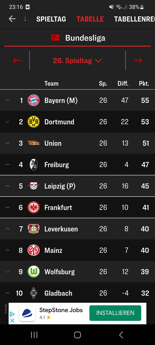 Laginator2's tweet photo. @RBLeipzig_ARAB @RBLeipzig Und dann sagt er The best Team. https://t.co/ooFetzC4Xm