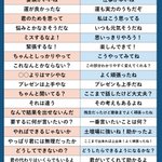 部下や後輩を持つ方に覚えておいてほしい『印象を良くする言い換え20選』