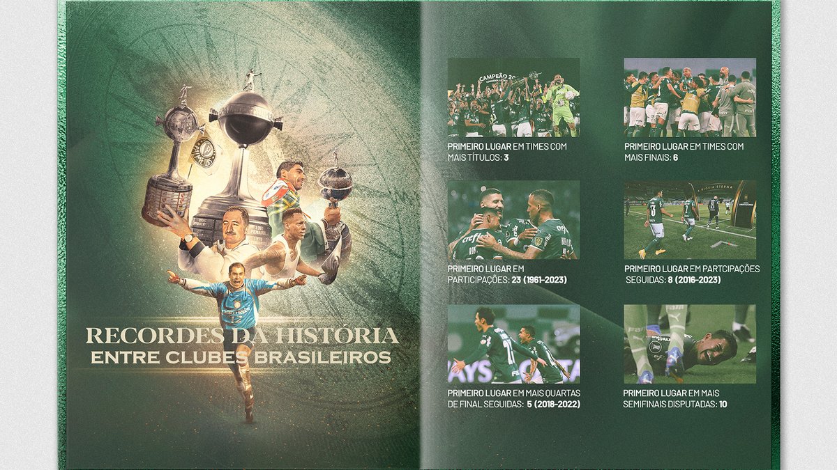 Palmeiras's tweet photo. #Porcopeiro que fala, né? 🐷
É muita história e tradição na @LibertadoresBR! 💪
#AvantiPalestra
#AlmaECoração https://t.co/H9cG8UAAvK