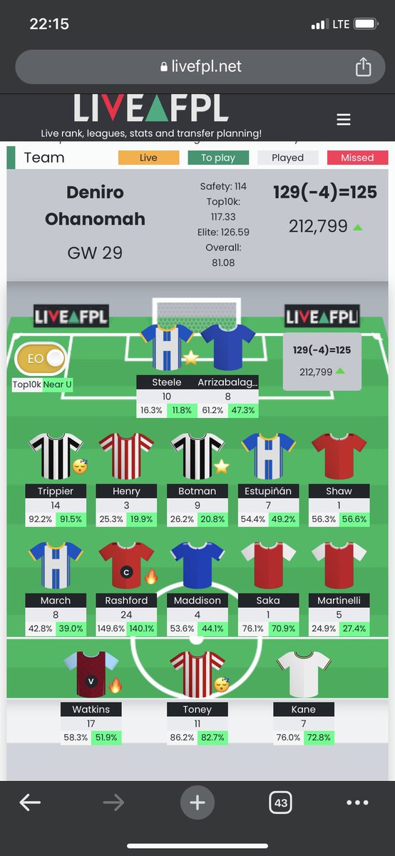 Niro On Twitter Not Bad Not Bad At All niro-on-twitter-not-bad-not-bad-at-all