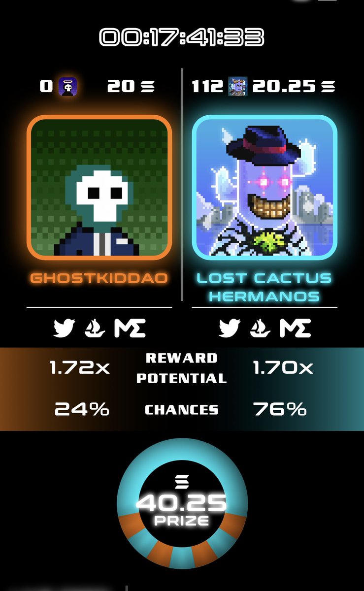 AlphaBets | αβs (@alphabetsgg) on Twitter photo Theres still 17h left in the <a href="/GhostKidDAO/">Ghost Kid</a> vs <a href="/LosCactusNFT/">Lost Cactus Hermanos</a> #AlphabetsLeague match!
Can #GKD pull it back from the brink?
<a href="/hey_wallet/">Hey Wallet!</a> send 0.001 $SOL to the first 200 retweets and follows! Theres still 17h left in the <a href="/GhostKidDAO/">Ghost Kid</a> vs <a href="/LosCactusNFT/">Lost Cactus Hermanos</a> #AlphabetsLeague match!
Can #GKD pull it back from the brink?
<a href="/hey_wallet/">Hey Wallet!</a> send 0.001 $SOL to the first 200 retweets and follows!