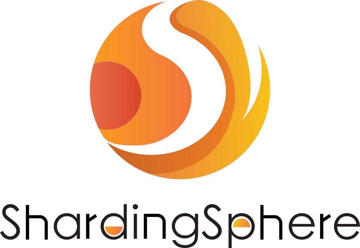 Apache ShardingSphere 5.3.2 and ElasticJob 3.0.3 are now available at bit.ly/3nwhAA9.

#ShardingSphere is an #opensource ecosystem that allows you to transform any database into a distributed database system.