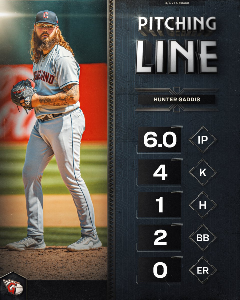 We are gladdis for Gaddis.

#ForTheLand