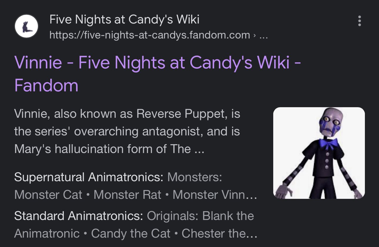 Five Nights at Candy's Wiki