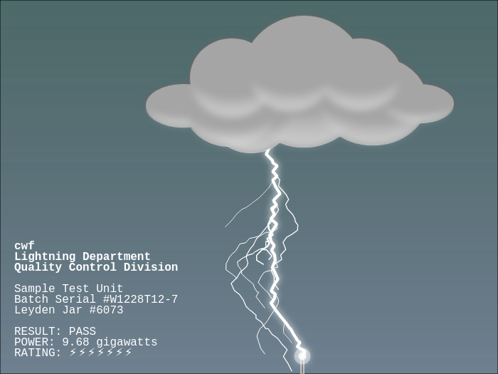 cwf forecast tweet media