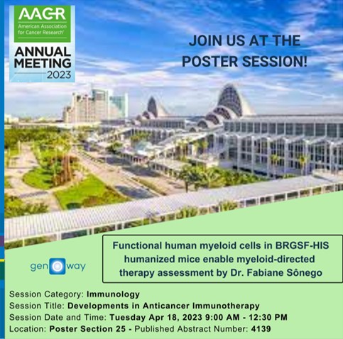We are now one week away from  #AACR2023! #genOway's poster will explain how functional human myeloid cells in humanized BRGSF-HIS mice allow evaluation of myeloid-directed therapies. 

The poster presentation will take place April 18th. 
Join us there!