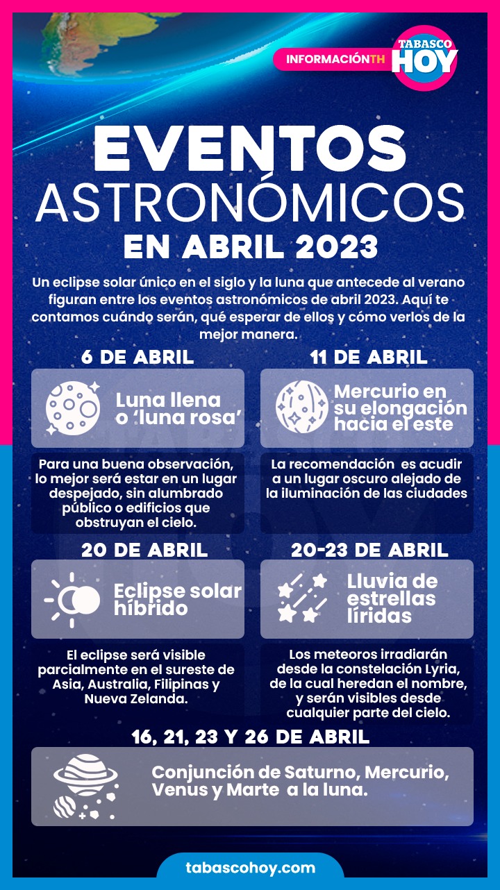 Quintana Roo HOY (@QuintanaRooHoy1) / Twitter