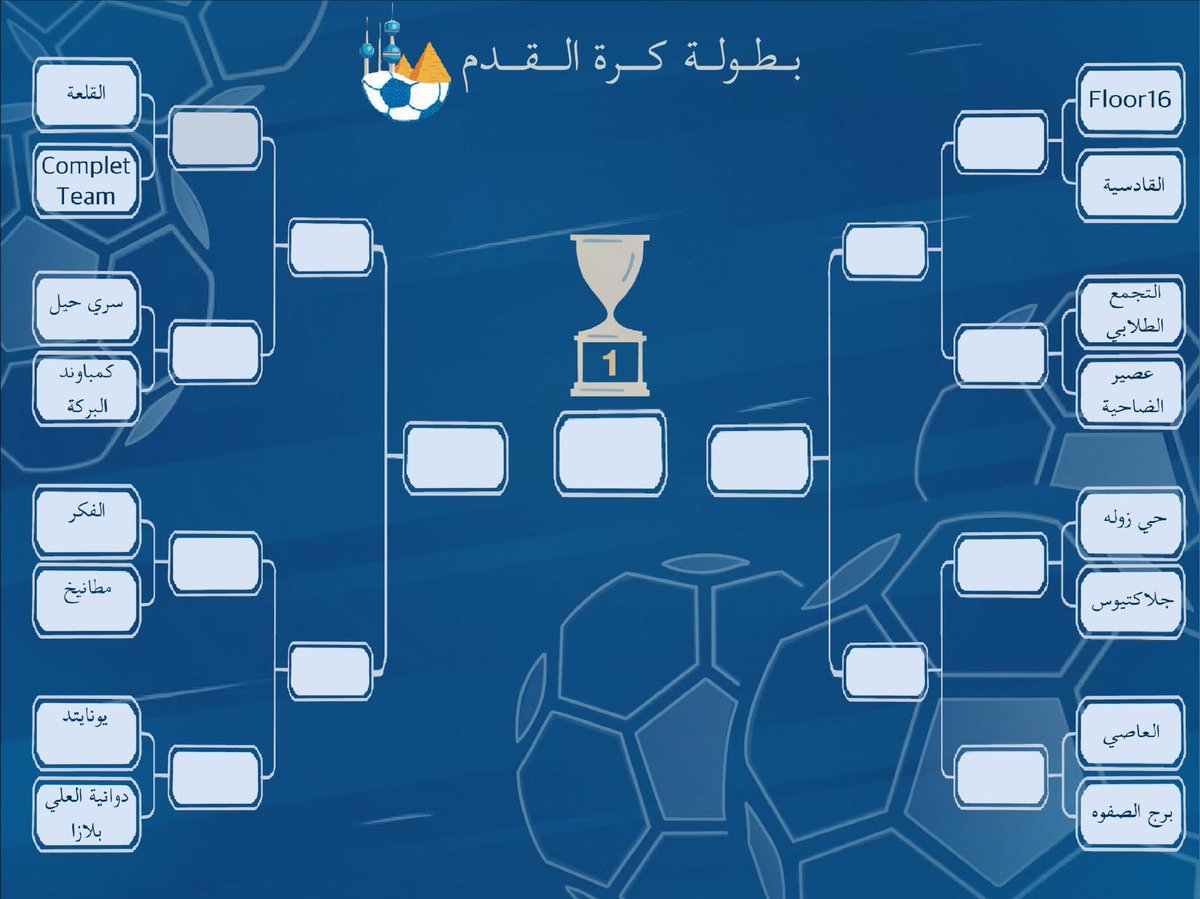 almostqbl_egy's tweet photo. يُعلن مكتب المستقبل الطلابي 
عن القرعة لبطولة كأس الاسكندرية لكرة القدم

ملاحظة 
١- التواجد ساعة ٧:٣٠ في ملعب ابو تريكه بالقرب من قولدن جم طريق اسكندرية الزراعي 
٢- تأخر الفريق لأكثر  من ١٠ دقائق يعتبر انسحاب
#طلبة_مصر 
#مستقبل_واعد https://t.co/5XOOQPLWIu
