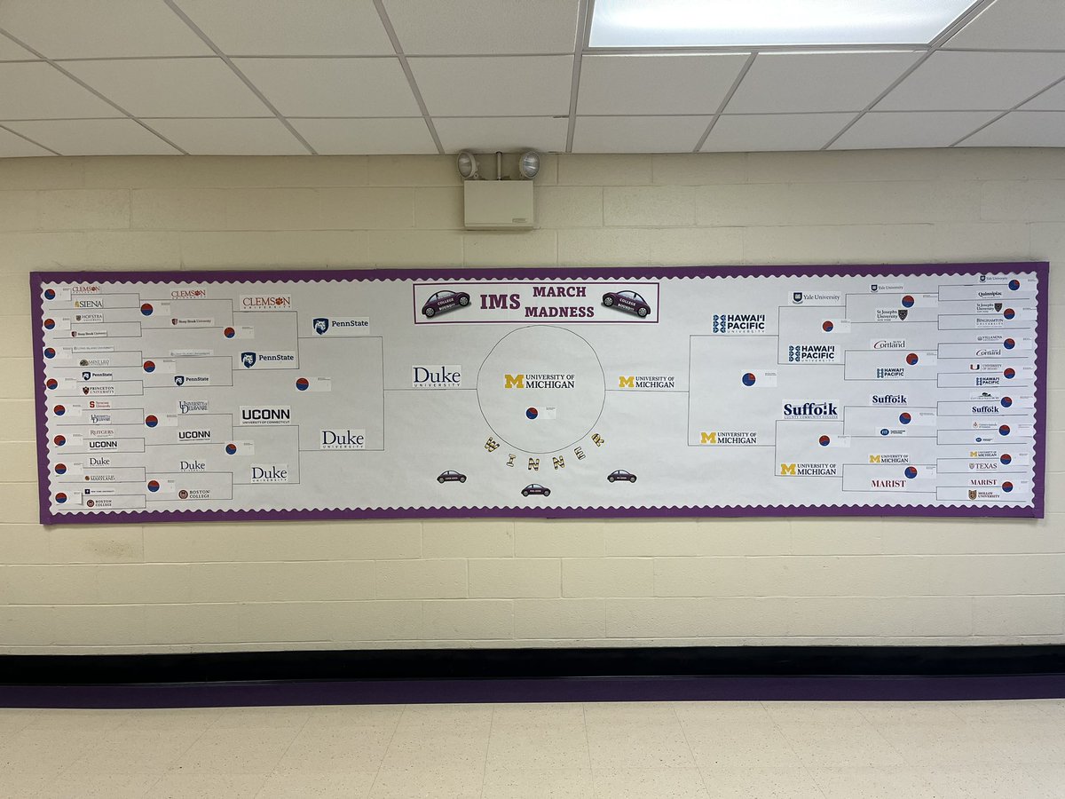 ComiskeySara's tweet photo. And the winner of the IMS March Madness is University of Michigan! Go Wolverines!  @UMich #IslipRising https://t.co/osEAHG6YNm