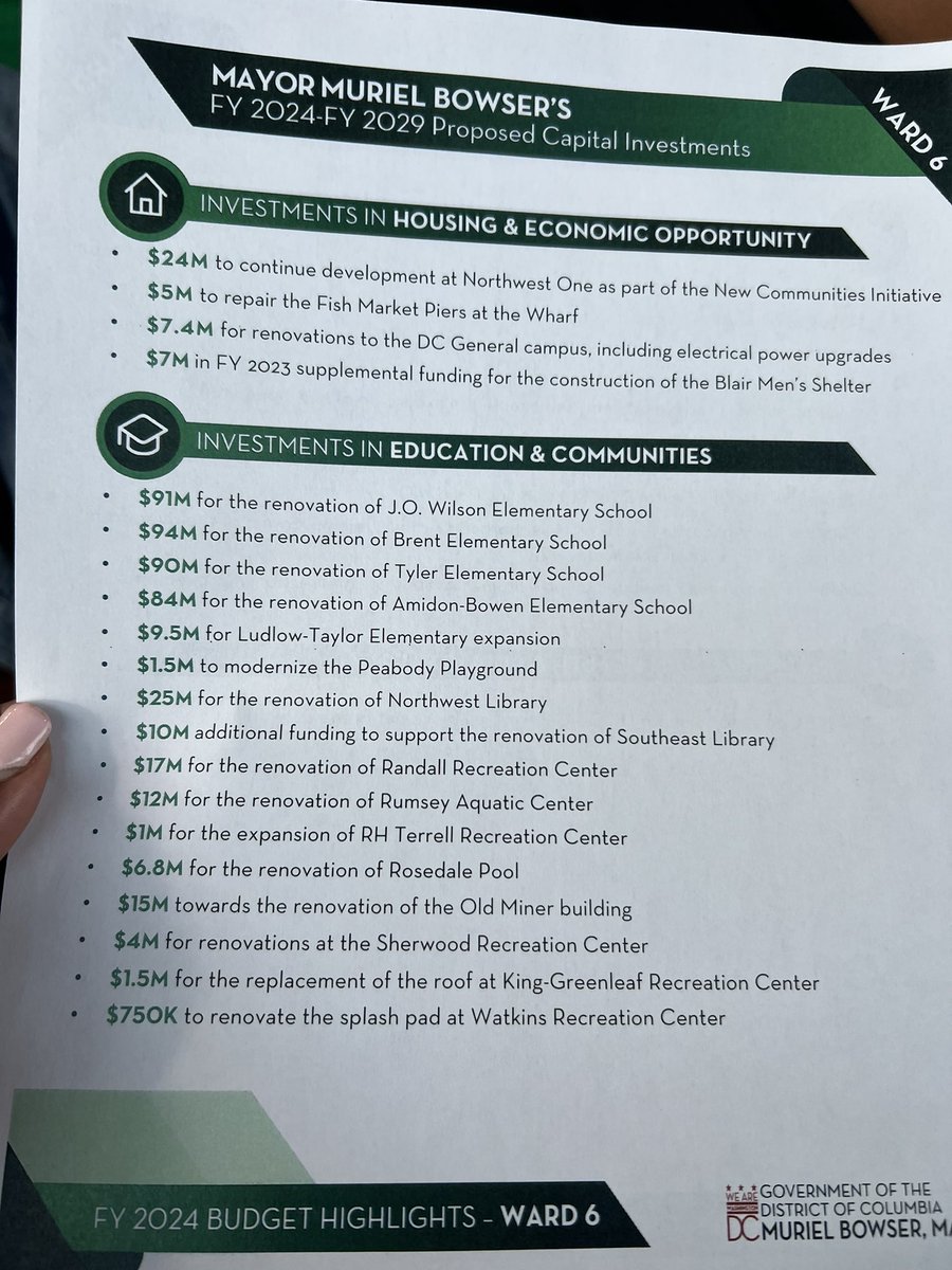 DivaSamai's tweet image. Ward 6!❤️ @MayorBowser #warf #warfdc