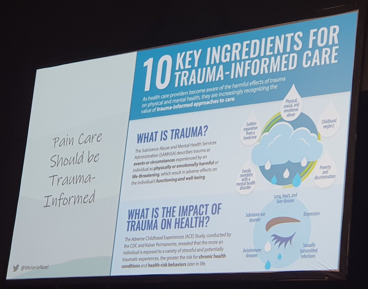 Suzanne Nielsen PhD MPS (@drsuzinielsen) on Twitter photo .<a href="/MelanieNoel/">Dr. Melanie Noel</a> ended a fantastic plenary talking about the importance of trauma informed care in pain treatment. #auspainsoc .<a href="/MelanieNoel/">Dr. Melanie Noel</a> ended a fantastic plenary talking about the importance of trauma informed care in pain treatment. #auspainsoc