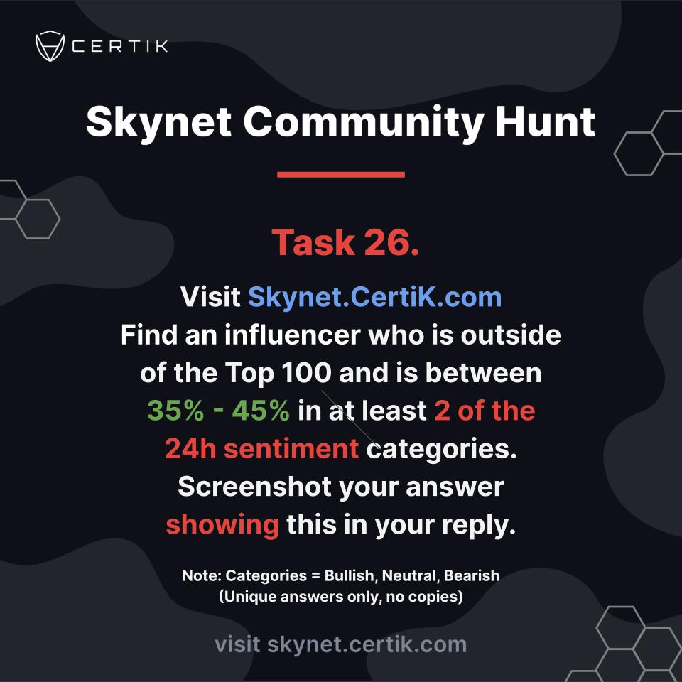 CertiK Skynet tweet media
