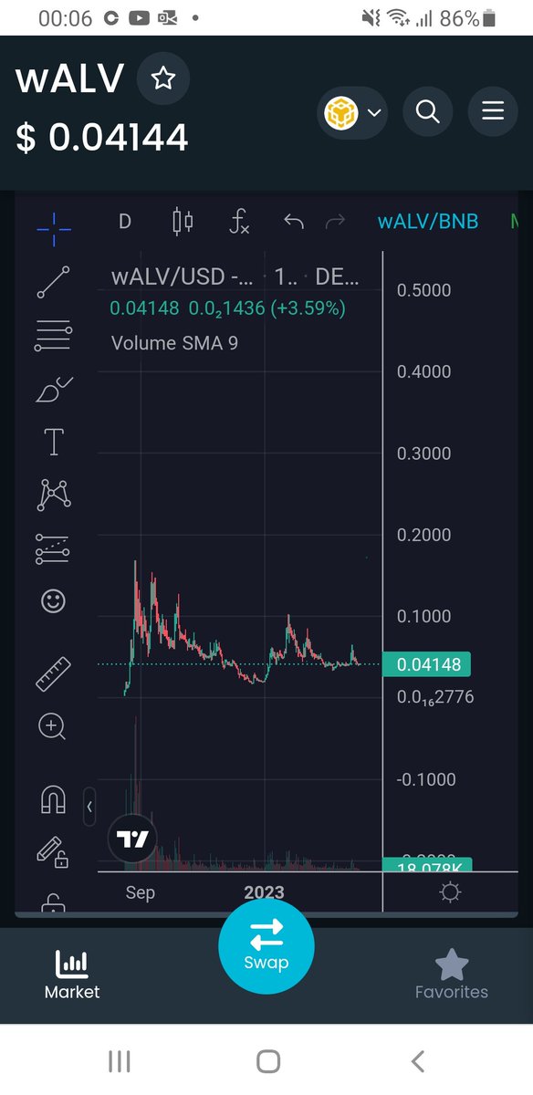 Crypto Gem Hunter 🪙 tweet media