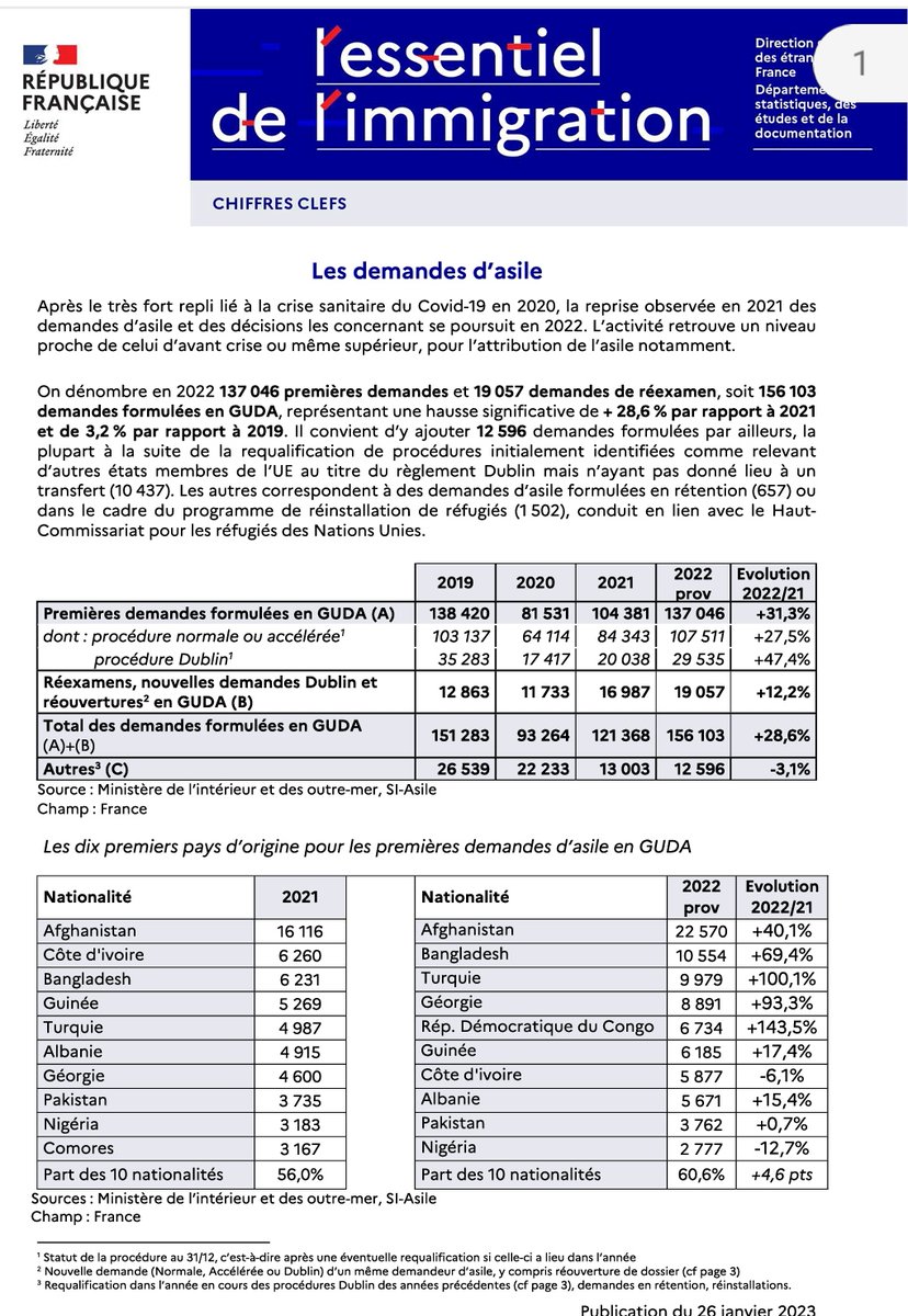 monnet_felix's tweet photo. @keith6sam @abidjan_net https://t.co/bZWEihEiY7