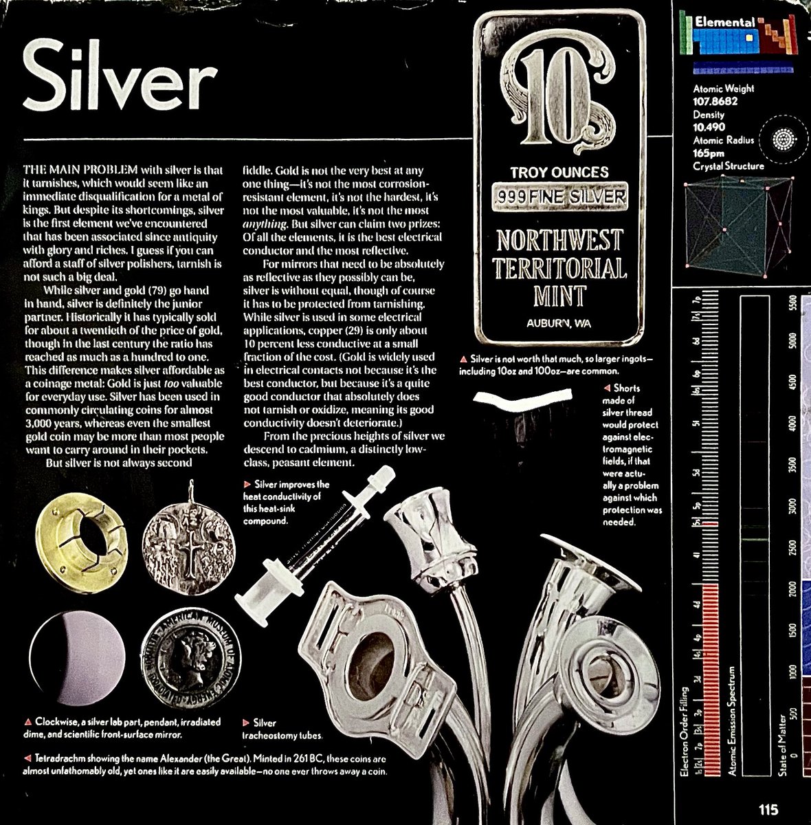 #silver #chemistry #elements #metals #Metallurgy #PreciousMetals #scienceandtechnology  #sciences  #chemistry  #education  #community  #Learning #People #Students #College #University #jewelry #atoms #atomichabits #.995 #sterling #sterlingsilver