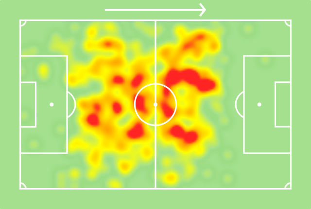 SofascoreBR's tweet photo. Otávio (28 anos) nos últimos 5 jogos pelo @Atletico:

✅ 89% acerto no passe
🔑 5 passes decisivos
🆚 30 desarmes (6.0 /j!)
💪 66% duelos ganhos (39/59!)
💯 Nota Sofascore 7.02

🔎 É o líder em desarmes entre todos os 22.421 jogadores da nossa base de dados no período! 😱😱 https://t.co/FgGSb41Gjb