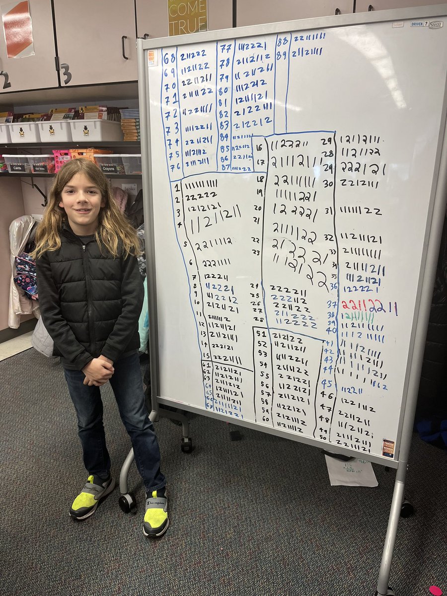 GillespieLeads's tweet photo. **pre spring break** When you solve #leotherabbit ‼️ Proud of this kiddo for struggling through to success. (Be sure to take a look at the other strategies kiddos were using) #gillespiegoalies #fabfives #fabulousin5th #wgleads @youcubed @julienelsonedu @AHSD25Westgate https://t.co/w1MVBEJ3hl