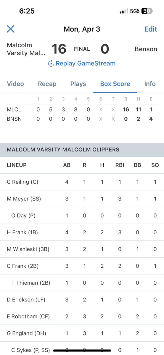 RaiseTheAnchor's tweet photo. Clippers defeat the host Benson Bunnies 16-0 in 5 innings. Next ham tomorrow at home vs Fort Calhoun. #nebpeps #GoBoats https://t.co/GbDwJd1P7a