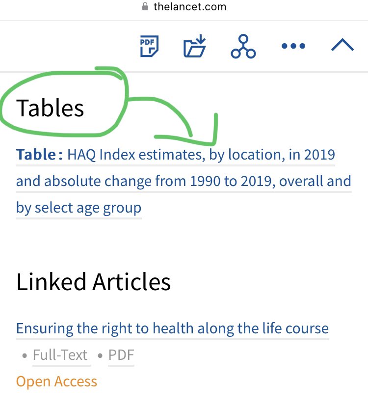 🔥acXel🔥 on Twitter "Ahora si organizamos los datos de este último