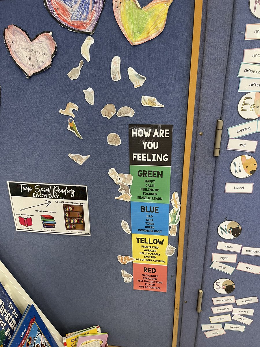 MikaylaSelmon's tweet photo. #acuedu_p an excellent way for students to self regulate their emotions anytime of the day they can walk over and move their animal! https://t.co/z2Z81GqZHq