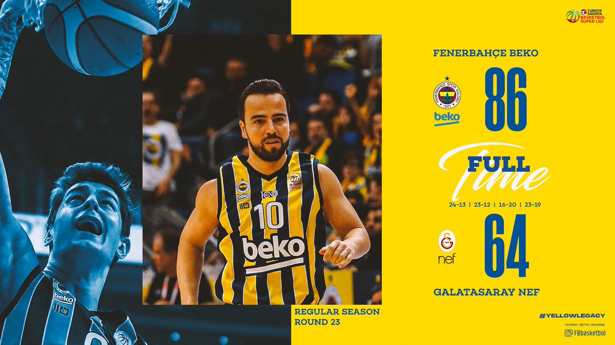 Maç bizim!

Tebrikler Fenerbahçe Beko! 👏

Maç Sonucu | Fenerbahçe Beko 🆚 Galatasaray Nef: 86-64

Skor dağılımımız: Pierre 15, Motley 14, Melih 11, Şehmus 11, Tarık 10, İsmet 9, Samet 7, Calathes 5, Hayes-Davis 2, Guduric 2. #YellowLegacy