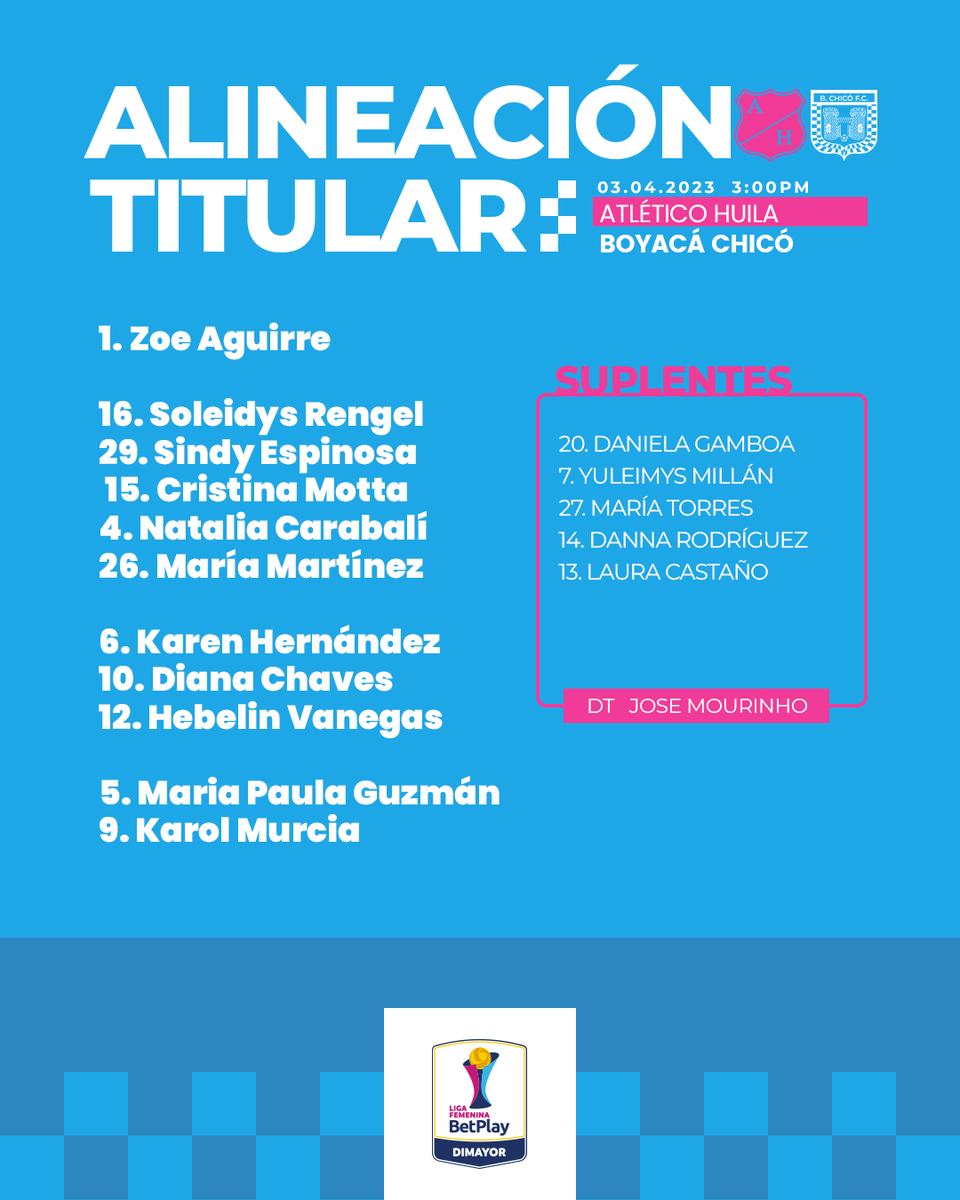 Así será nuestro 11 incial para el encuentro de hoy en la ciudad de #Neiva
🔹♟️🔸
.
#VamosAjedrezadas 
#FuerzaAjedrezadadas 
#BCHICÓAJEDREZADAS
