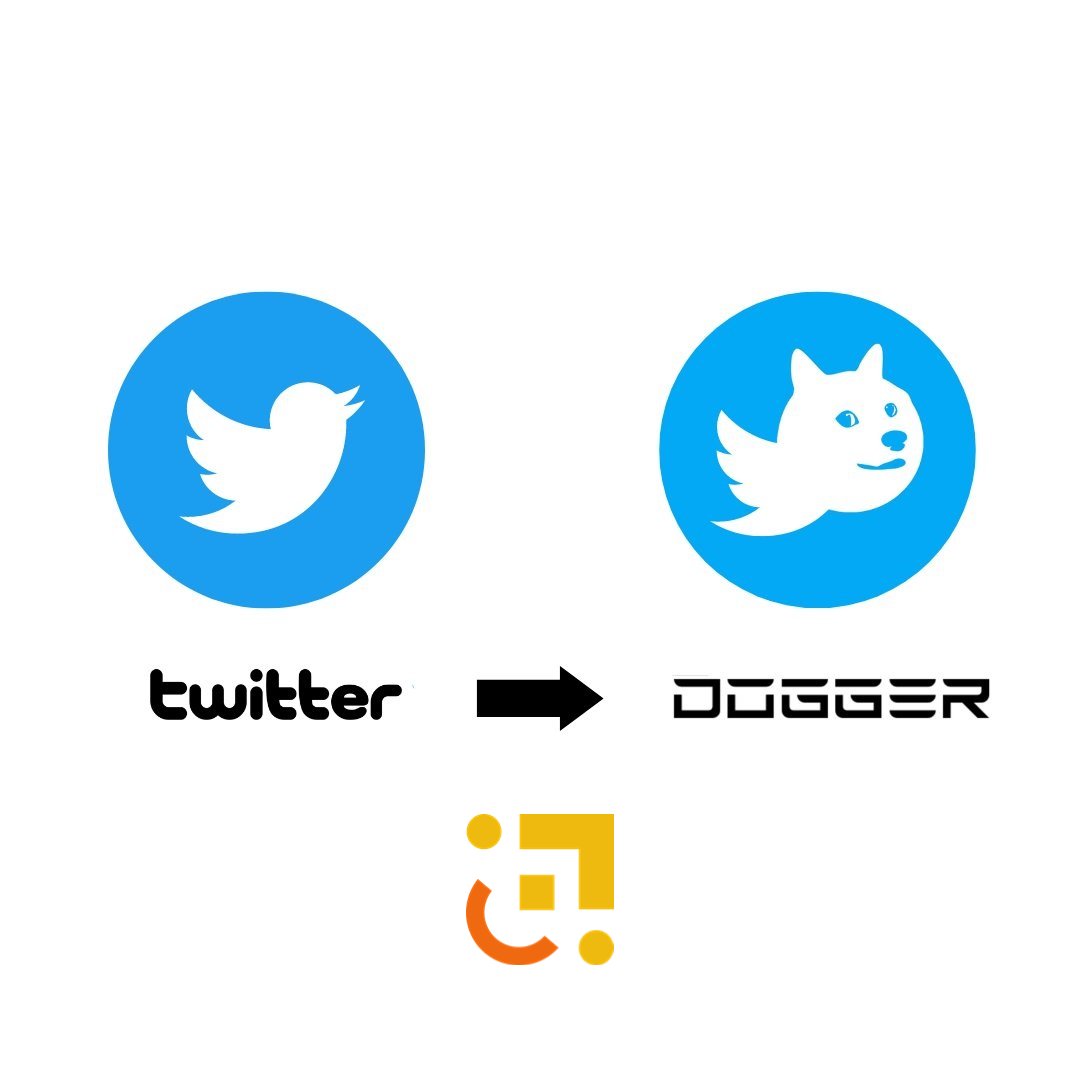 BSCCrypto tweet media