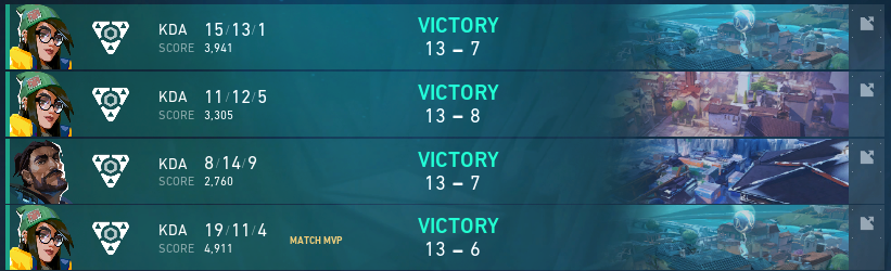 Made it throught day one of <a href="/Valorant_PLE/">VALORANT EAST: UNITED</a> 
Playing again tomorrow 🫡
<a href="/godxivi/">Yarin Gartzi</a> 
<a href="/SugarBabyVALO/">Sugar</a> 
<a href="/FokuVAL/">f o k u</a> 
<a href="/candysVAL/">candys</a>