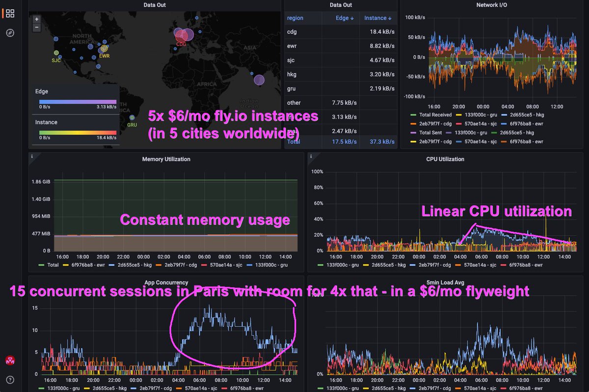 Dustin Getz tweet media