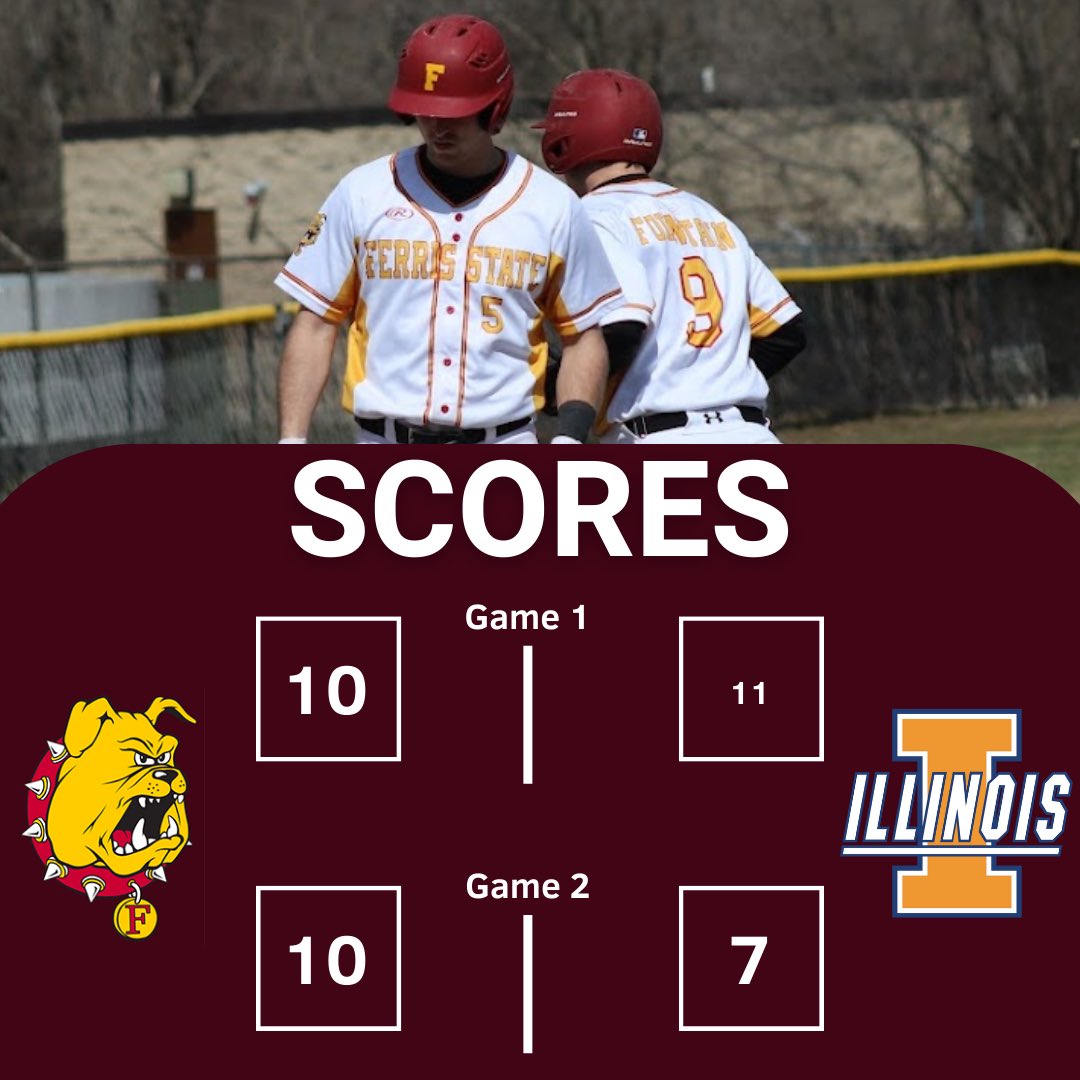 Scores from this weekend in Illinois. Played in tornado like weather conditions both days. We dropped game 1 in extras, however, SO Cyril Berry launched his 2nd career homer. Game 2 went as planned with SO Levi Vander-Heide throwing 6.1 inn out of the bullpen &amp; picking up the W.