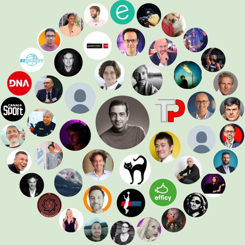 Mon Cercle d'Interaction Twitter

Générez le vôtre sur funroundy.click/twittercircle?…

⠀