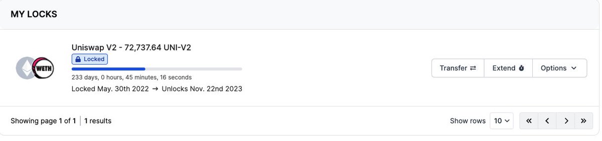 DOGGER - THE HOME OF CRYPTO tweet media