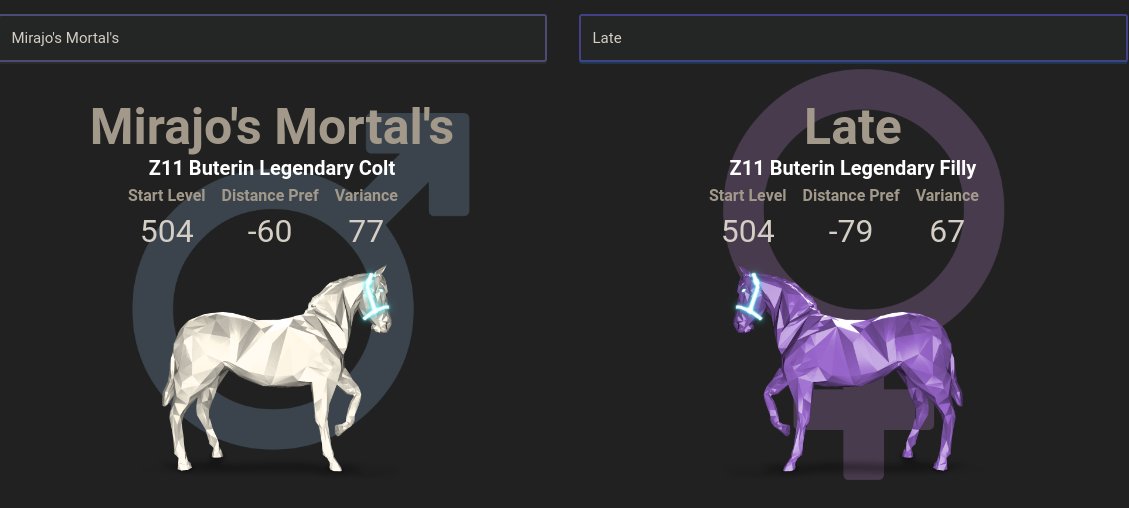 What do you think of this breeding pair.